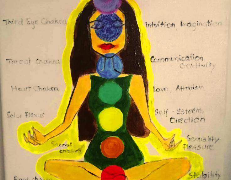 Read more about the article Chakras: What are chakras?